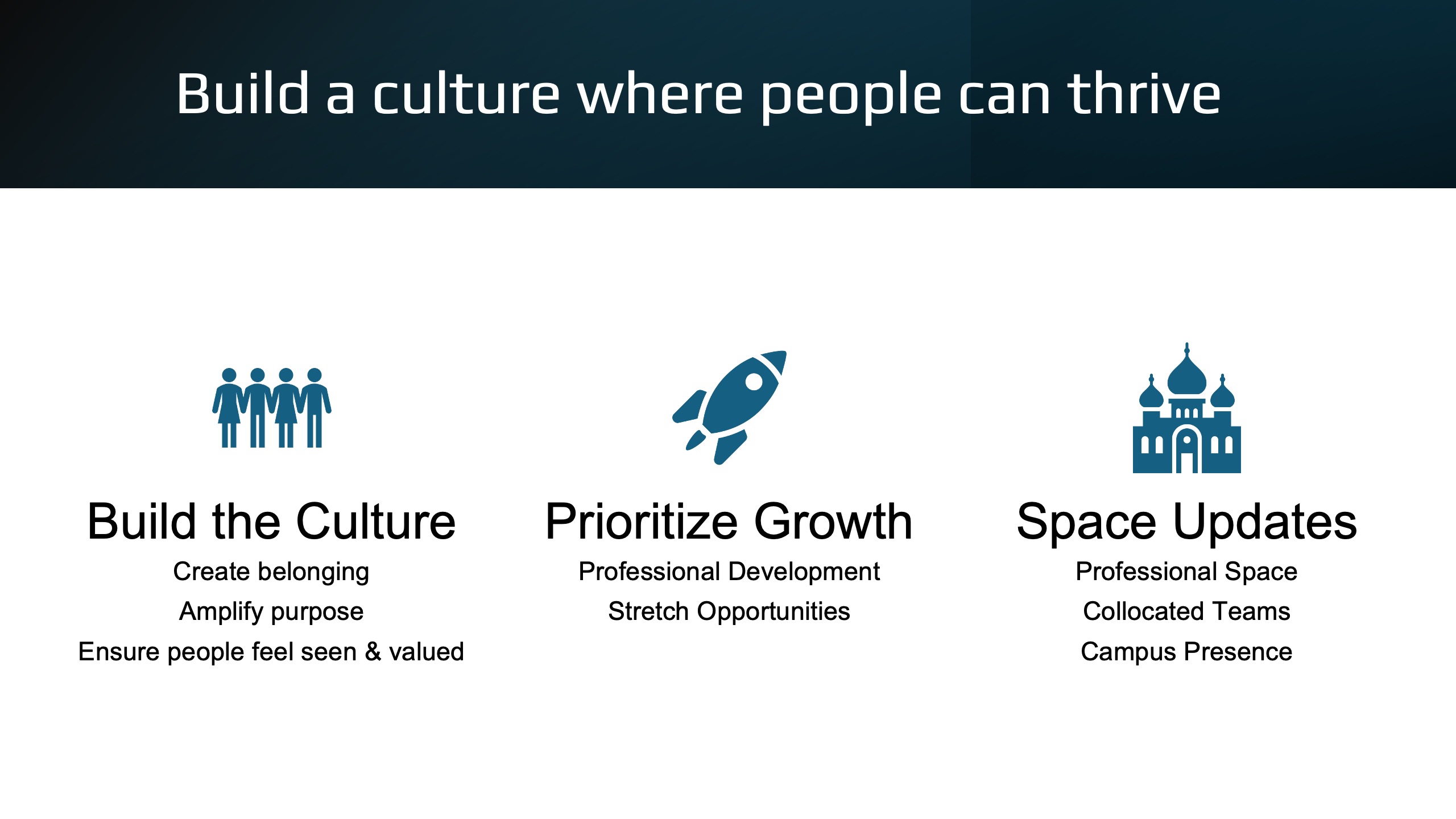 Build a culture where people can thrive