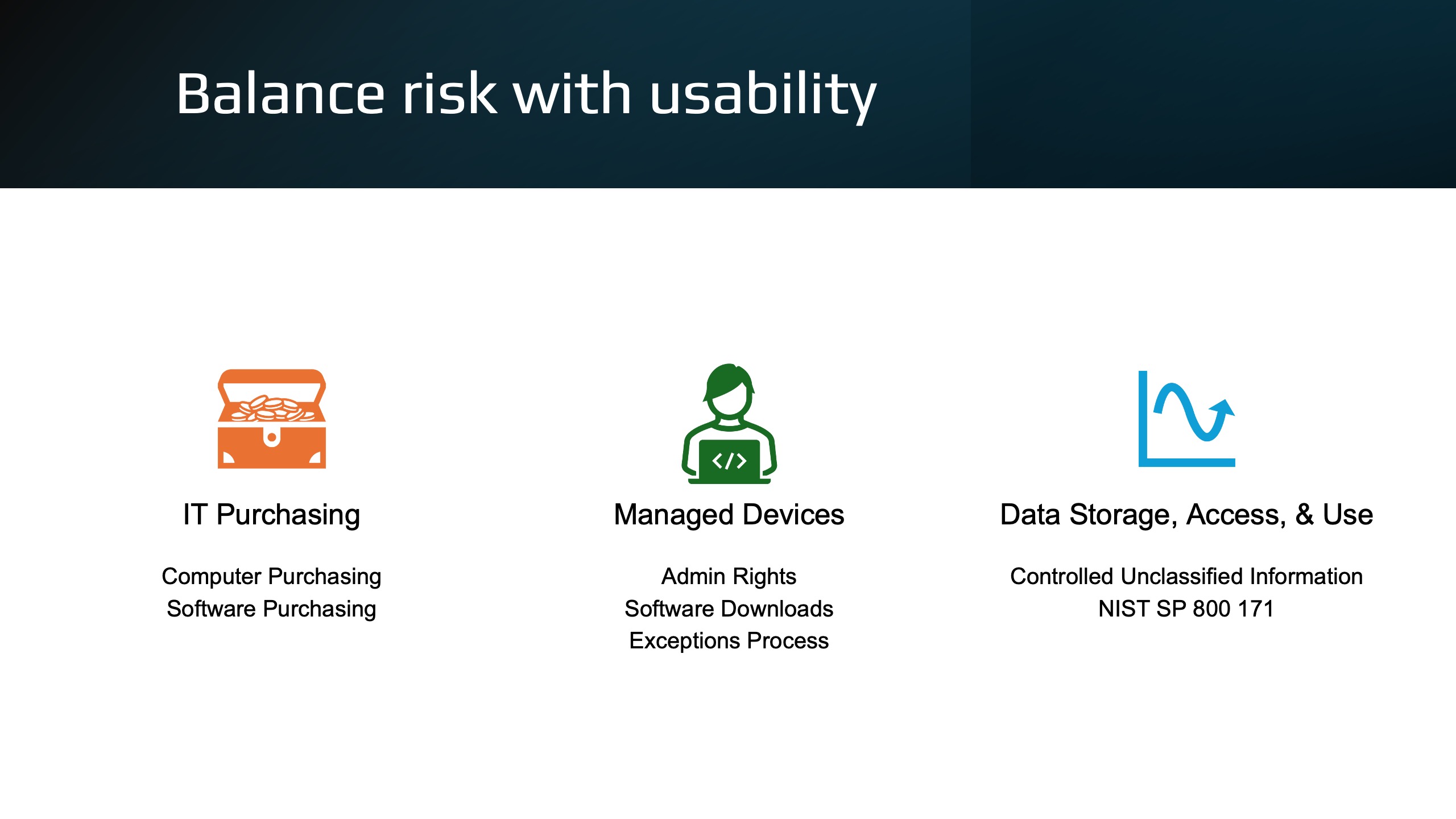 Balance risk with usability