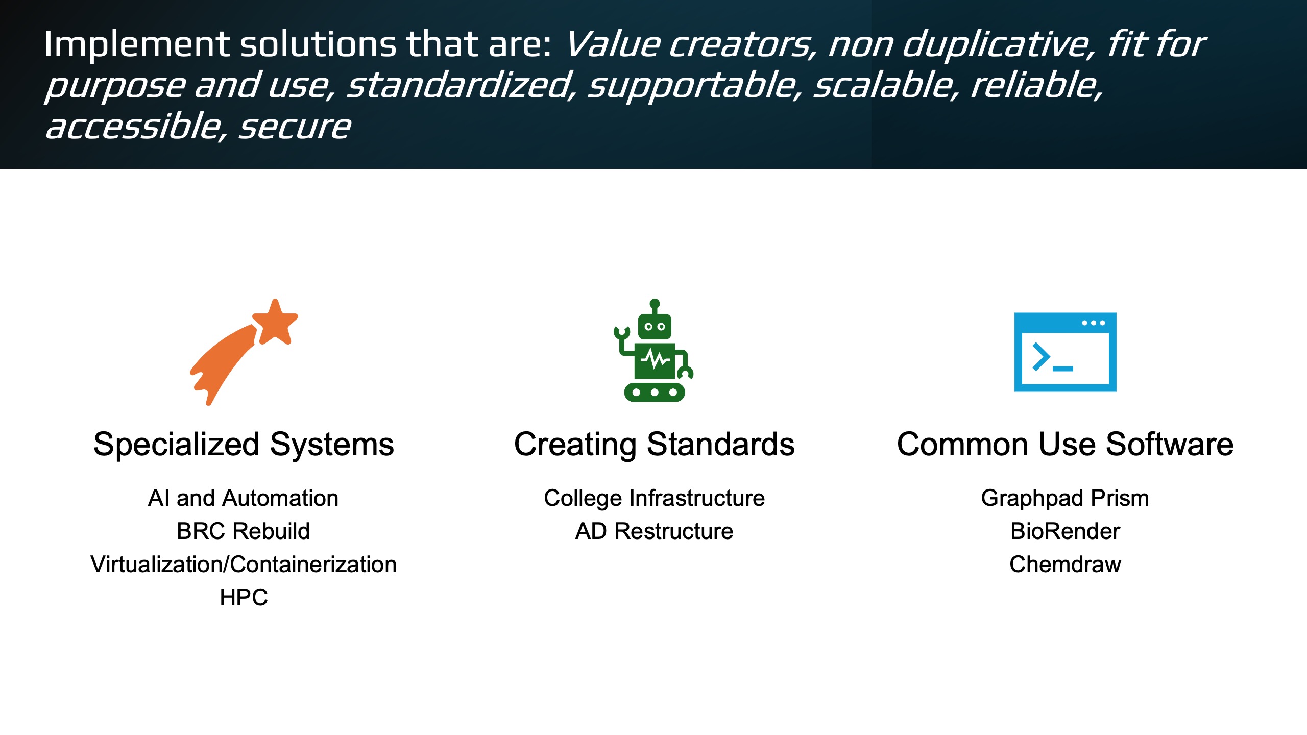 Implement solutions that are: Value creators, non duplicative, fit for purpose and use, standardize, supportable, scalable, reliable, accessible, and secure
